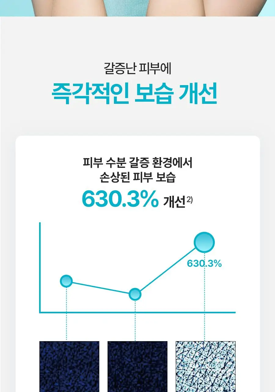 [NEW/리뷰이벤트] 비욘드 엔젤 아쿠아 이온 히알루 10% 수분 가득 진정 앰플 50ml 1+1 기획 상세페이지 35